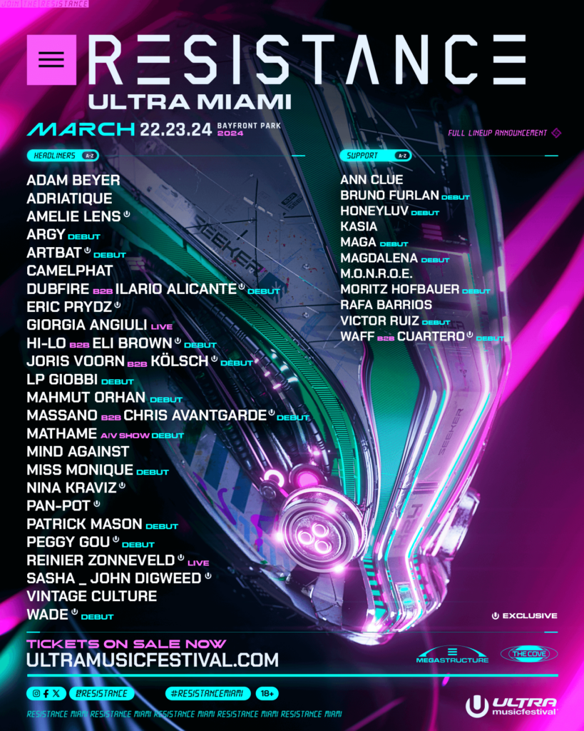 The Complete Lineup for the 2024 Ultra Miami Festival LoudLife.eu